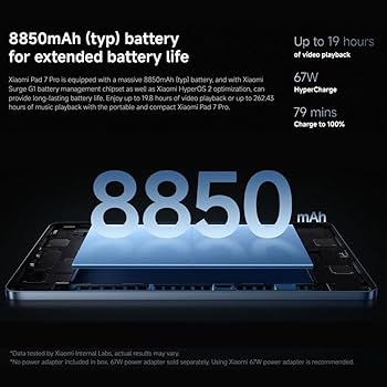 Xiaomi Pad 7、 8GB 256GB 、ブルー、グローバル版 Etoren.com | Xiaomi Pad 7 Pro 11.2 inch Wifi 256GB Blue (8GB
